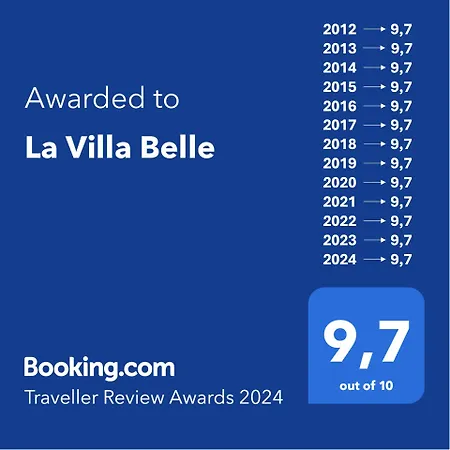 La Belle-et-Houllefort